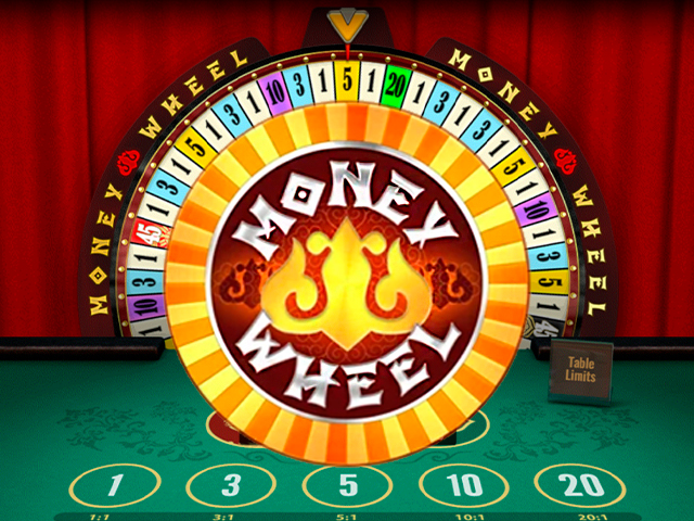 Money Wheel